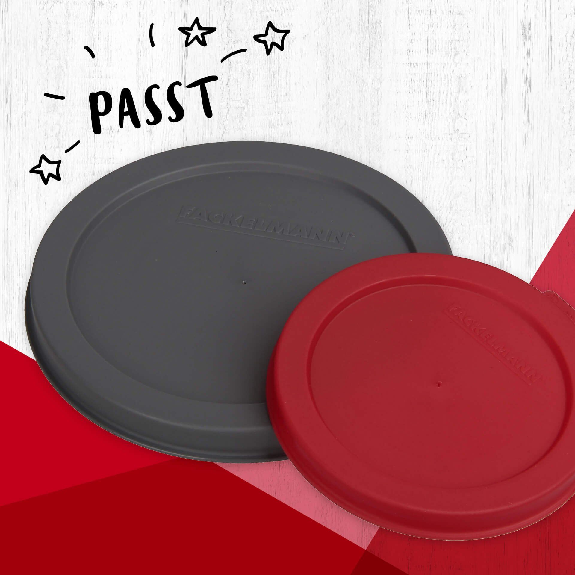 Pokrywki do puszek - ochrona świeżości jedzenia