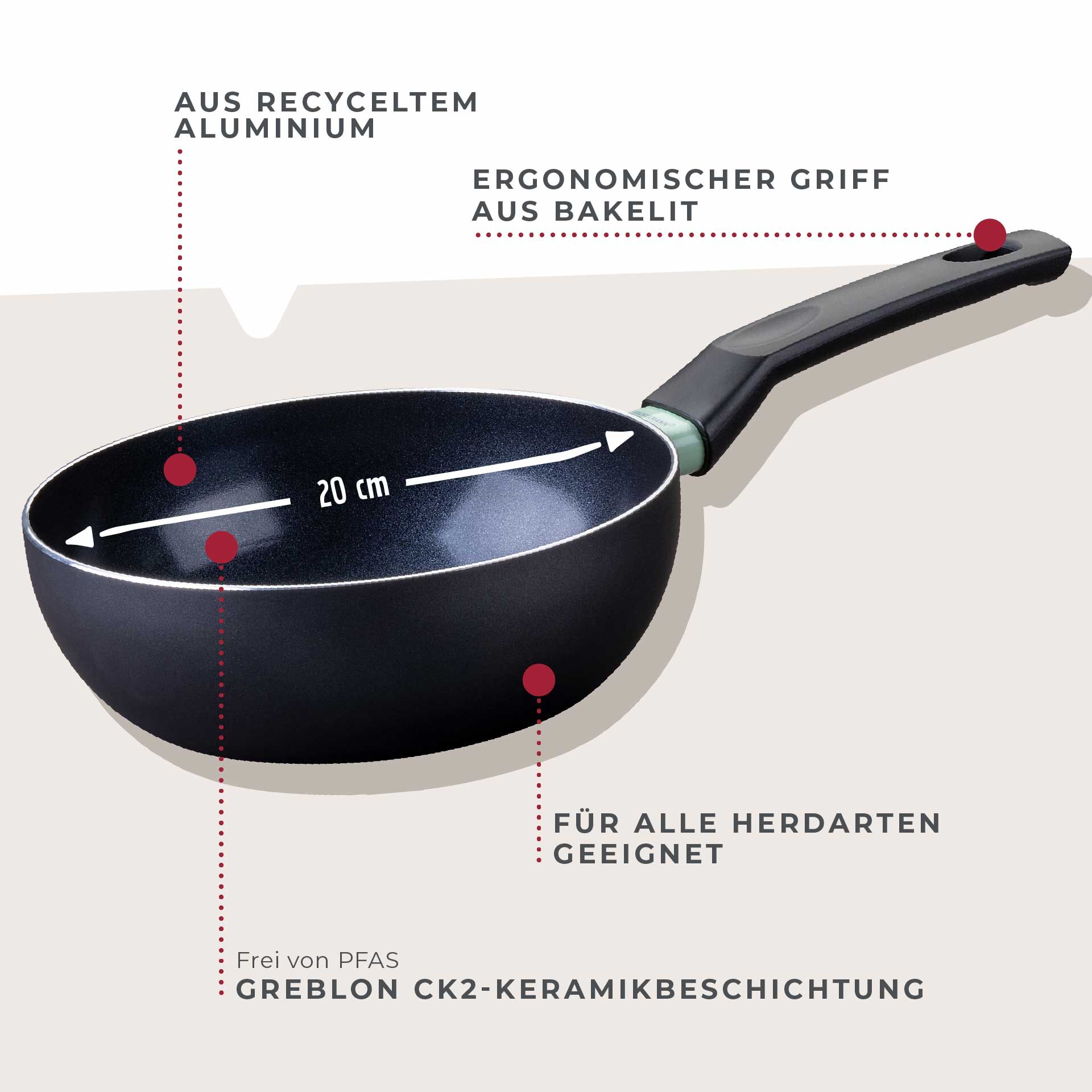 Patelnia wok Brandao – idealna do azjatyckich potraw